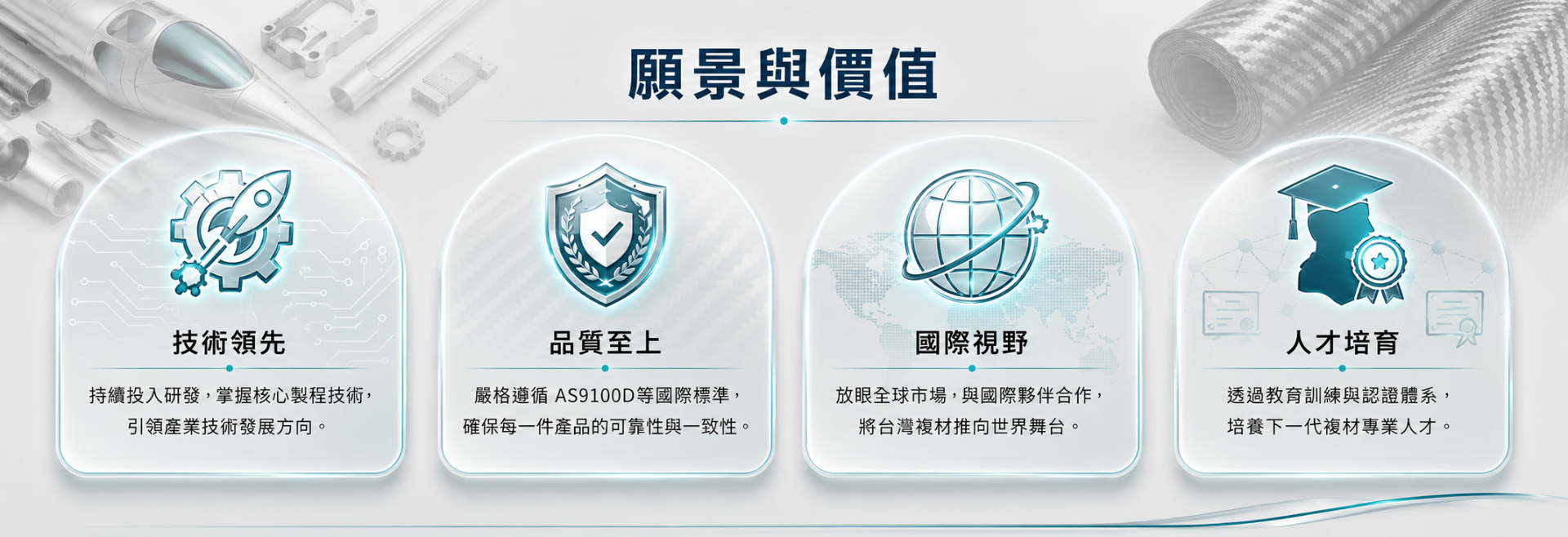 願景與價值